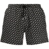 Herren BOSS Badeshorts Mit Monogramm-Print